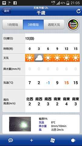 画像