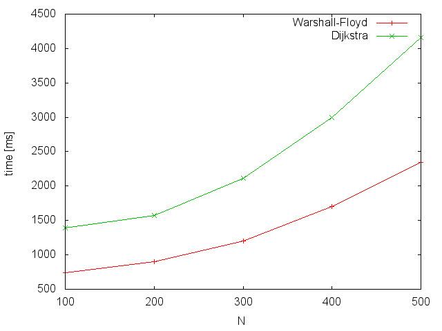 graph.png