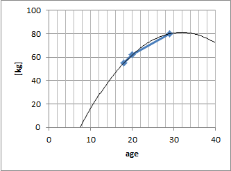 weight.png