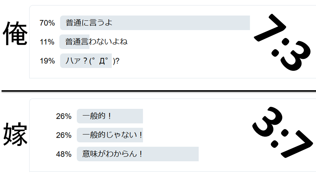 スクリーンショット 2015-12-02 18.14.02.png