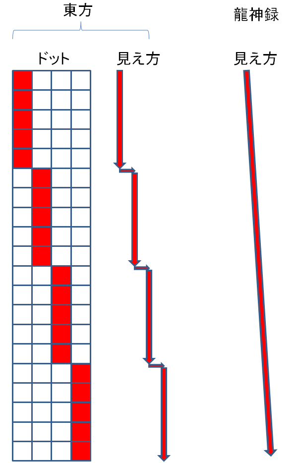 dot.png