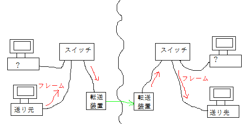 tensousouti-20160527.png