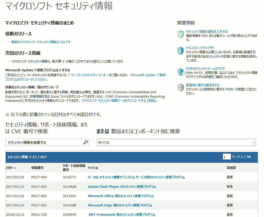 20170215_Microsoft_Security_bulletins.gif
