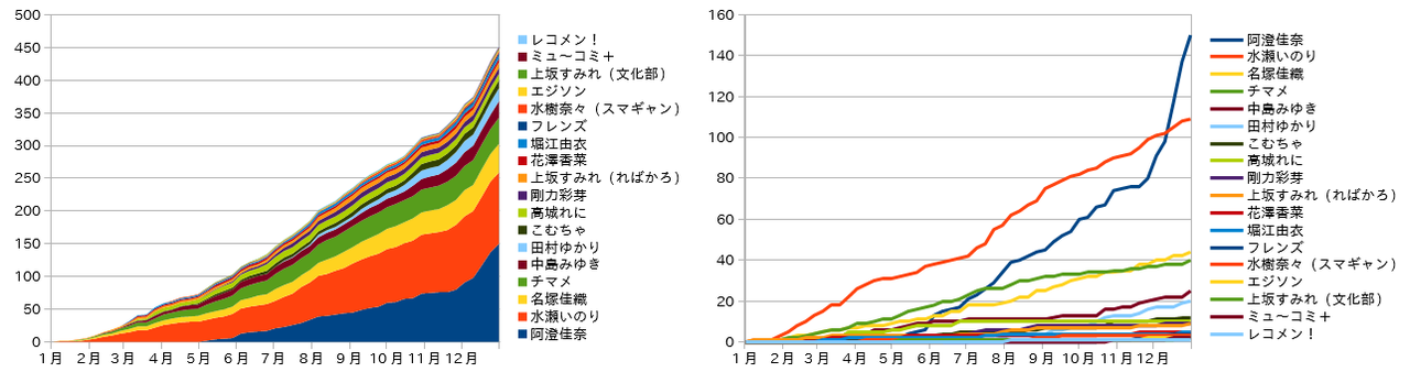 all-merge-1280.png