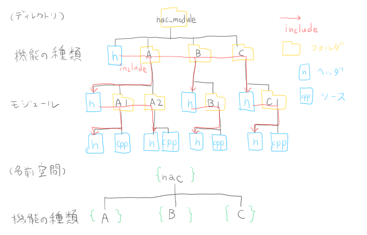 graph1.png