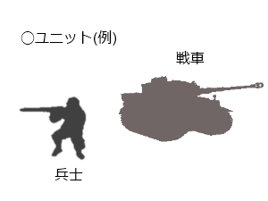 unit.png
