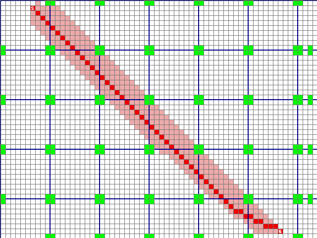 absgraph.png
