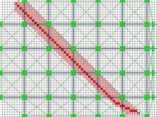 absgraphwithedges.png