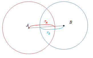 collisionCircle.png