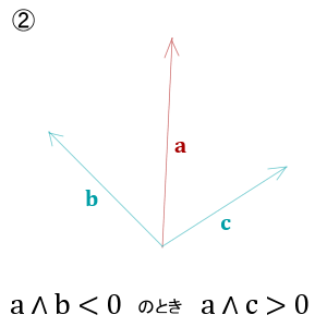 Wedge.png