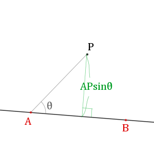 dist.png
