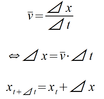 変位増加オイラー法.png