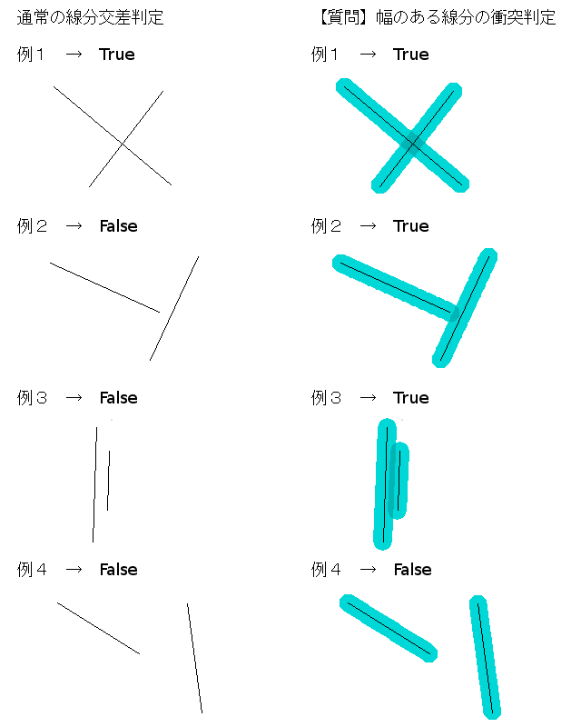 wide_segment_collision_detection.png