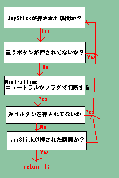 flowchart.png