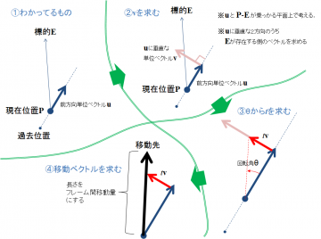 クリップボード01.png