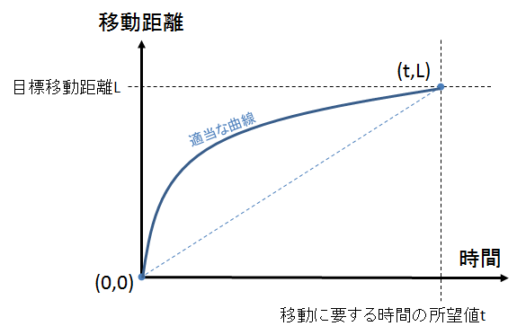 クリップボード01.png