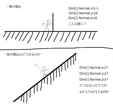 法線について.jpg