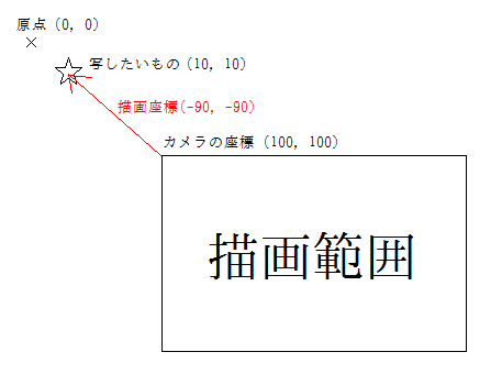 sukurooru-20160413.png