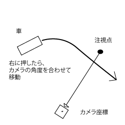 CAｍC2.png