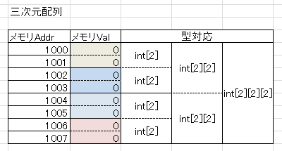 配列.png