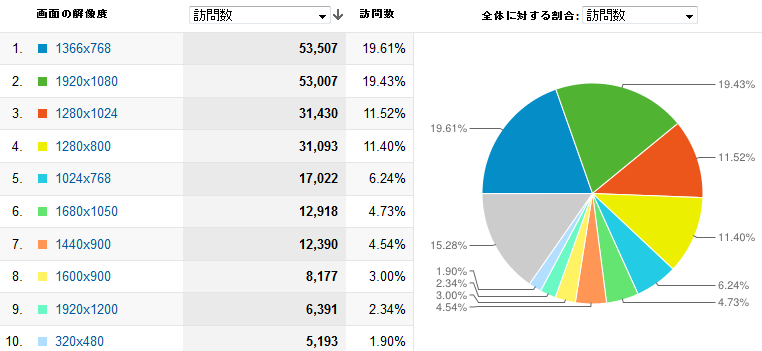 解像度.png